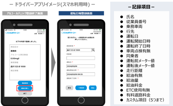 画面遷移イメージ図