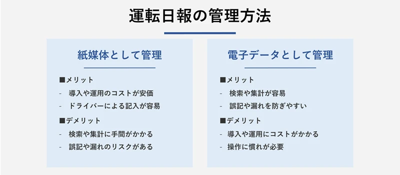 運転日報の管理方法